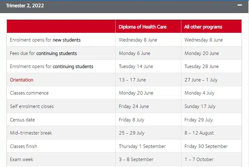 Griffith College Queensland Australia: Beasiswa, New Programs, Penerimaan 2022 - Education Republic Enrolment - Education Republic