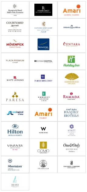 6 Alasan Kuliah di Business & Hotel Management School (BHMS), Swiss - Education Republic Employability - Education Republic