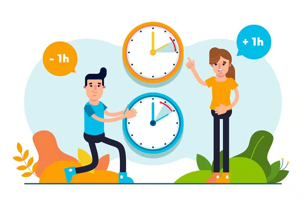 Perbedaan Budaya US dan Indonesia - Education Republic Time Management - Education Republic