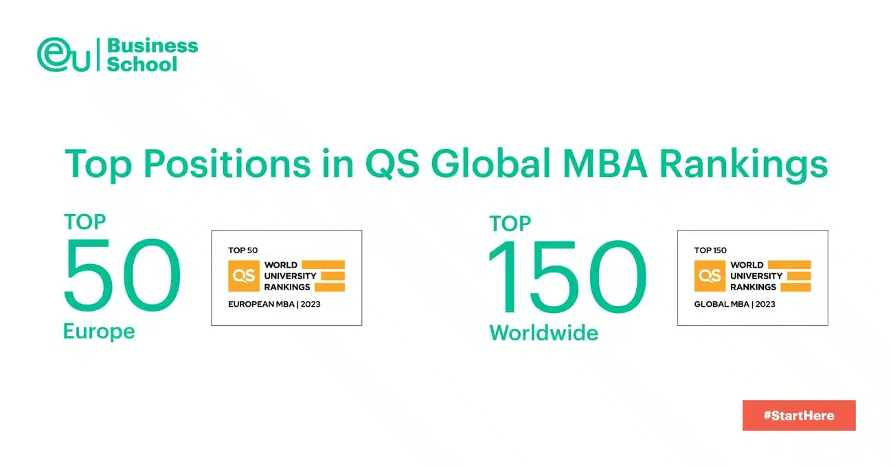 EU Business School Masuk Top 150 Program MBA Terbaik Dunia - Education Republic Eu Business School Masuk Top 150 Program Mba Terbaik Dunia