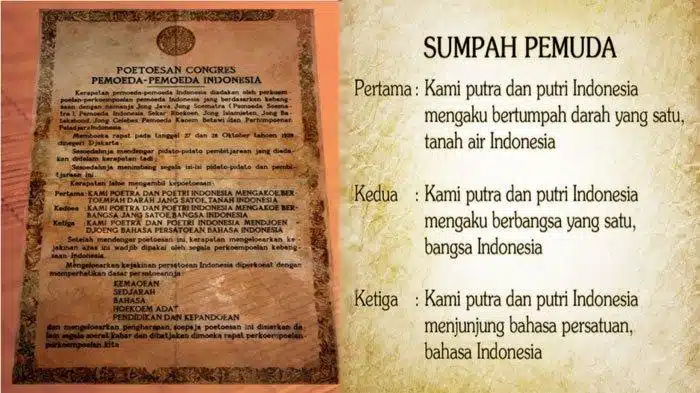 Sumpah Pemuda, Memaknai Peranan Generasi Muda Kini - Education Republic Sumpah Pemuda - Education Republic