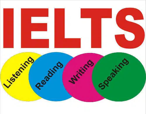 A to Z: All You Need to Know About IELTS - Education Republic Apa Itu Ielts - Education Republic