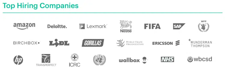 EU Business School Employability Report - Education Republic Mba Eu Business School 2 - Education Republic