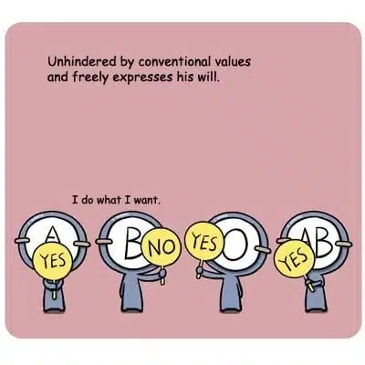 Jurusan Kuliah Sesuai Golongan Darah - Education Republic Jurusan Kuliah Sesuai Golongan Darah - Education Republic