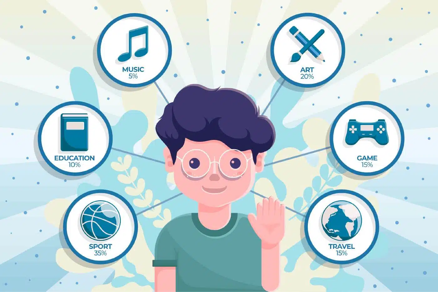 Kenapa Kamu Harus Ikut Ekstrakurikuler di SMA? - Education Republic Kenapa Kamu Harus Ikut Ekstrakurikuler Di Sma - Education Republic