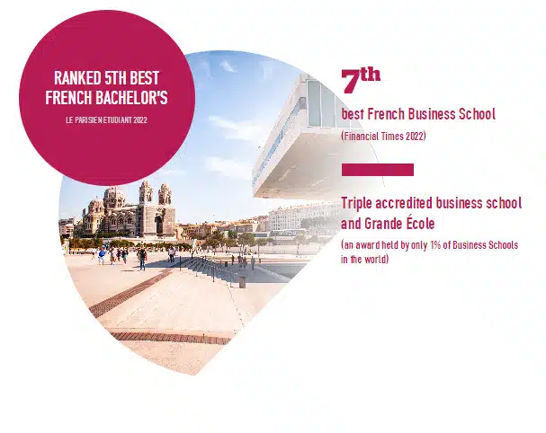 Cara Daftar & Beasiswa Kuliah KEDGE Business School Paris 2024 - Education Republic Kurikulum Berkualitas 13 - Education Republic