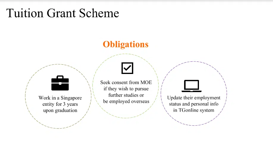 Beasiswa Kuliah ke NAFA Singapore 2024 - Education Republic Tuition Grant - Education Republic