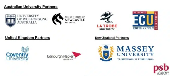 Syarat & Cara Daftar Kuliah PSB Academy 2024 - Education Republic Mitra Kampus - Education Republic