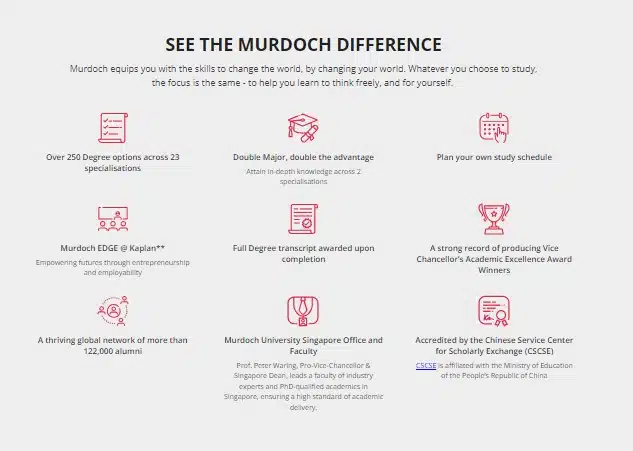 Study at Murdoch University with Kaplan Singapore 2024 - Education Republic Peringkat Prestasi - Education Republic