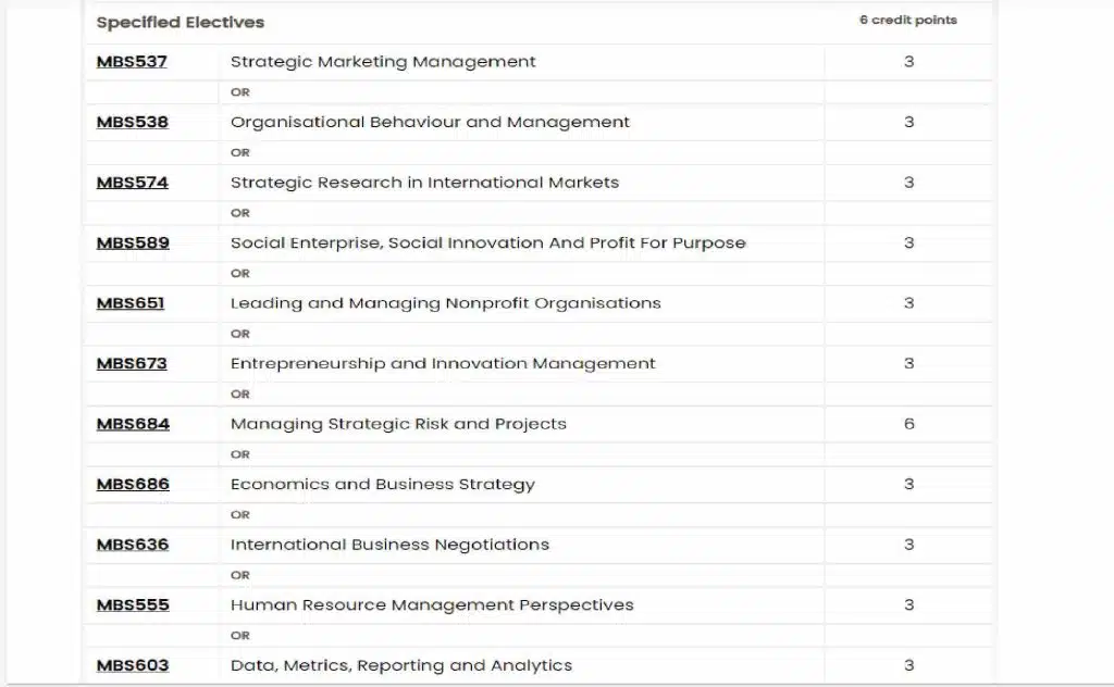 Best Online MBA Programs - by Murdoch University - Education Republic Sks 2 Edit 1 - Education Republic