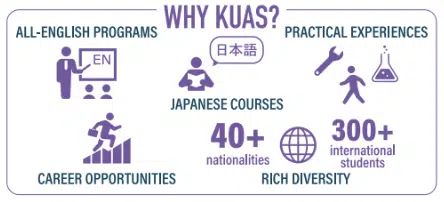 2 Program Baru di KUAS Jepang Siap Dibuka - Education Republic Kenapa Kamu Harus Kuliah Di Kuas Jepang - Education Republic