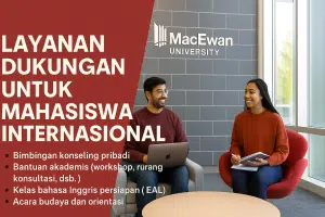 Kuliah di Kanada 2025: MacEwan University, Kampus Terbaik dan Terjangkau di Edmonton - Education Republic 774D0C15 5044 40Ab 8Cde C0A961793049 - Education Republic