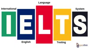 Update Biaya IELTS 2025: Lokasi, Jadwal Resmi & Panduan Lulus di Percobaan Pertama! - Education Republic 2 - Education Republic