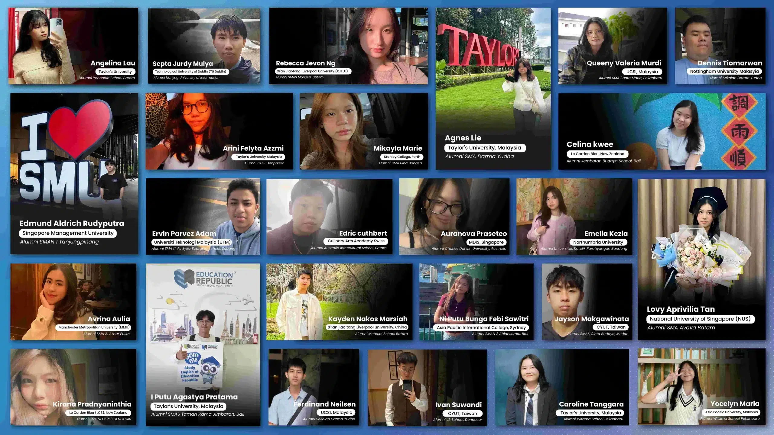 Pusat Persiapan Studi Luar Negeri dan Beasiswa di Pekanbaru - Education Republic Compressed Photo Collage Student Testi 01 Scaled - Education Republic