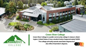 Green River College: Community College Peringkat #1 di Washington untuk Mahasiswa Internasional 2026 - Education Republic Green River College International Students 2025 Education Republic - Education Republic