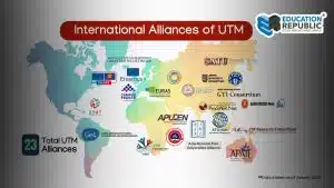 UTM Top 25 QS Asia 2026: Keunggulan, Akomodasi & Biaya Hidup yang Perlu Kamu Tahu! - Education Republic Utm International Partners Educationrepublic - Education Republic