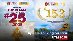 UTM Top 25 QS Asia 2026: Keunggulan, Akomodasi & Biaya Hidup yang Perlu Kamu Tahu! - Education Republic Utm Ranking Update 2026 Educationrepublic - Education Republic