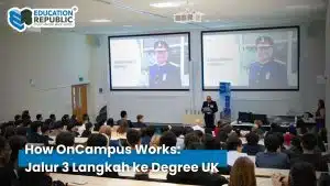 Beasiswa Loughborough University 2026: Jalur Aman ke Universitas Top UK dengan Potongan Biaya hingga £6,000 - Education Republic How Oncampus Loughborough Works 3 Steps Pathway Uk Education Republic - Education Republic