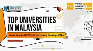 Monash University Malaysia 2026: Ranking Dunia, Jurusan Unggulan, Fasilitas Kelas Dunia & Biaya Hidup Terbaru - Education Republic Monash University World Ranking Qs The Sustainability Education Republic - Education Republic