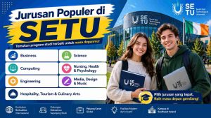 SETU International Academic Excellence Scholarship 2026: Beasiswa Kuliah di Irlandia hingga 100% - Education Republic Jurusan Populer Di Setu Education Republic - Education Republic