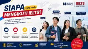 Persiapan IELTS di Pekanbaru 2026: Jadwal, biaya dan lokasi Resmi! - Education Republic Siapa Yang Perlu Ikut Ielts Untuk Kuliah Dan Beasiswa Luar Negeri Education Republic - Education Republic