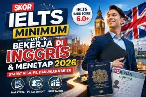 Skor Ielts Minimum Kerja Di Inggris 2025 Visa Pr Uk Education Republic - Education Republic