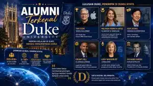 Duke University 2026: Ranking, Biaya Kuliah, Jurusan Populer, dan Alumni Terkenal - Education Republic Alumni Terkenal Duke University Education Republic - Education Republic