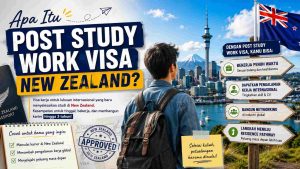 Panduan Kerja di New Zealand Setelah Lulus Kuliah 2026: Visa, Gaji, dan Peluang Karier - Education Republic Apa Itu Post Study Work Visa New Zealand Education Republic - Education Republic