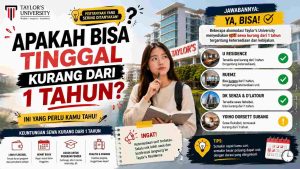 Taylor’s University Accommodation 2026: Where to Stay as a Taylorian? - Education Republic Apakah Bisa Tinggal Kurang Dari 1 Tahun Taylors University Accommodation Education Republic - Education Republic
