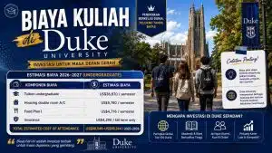 Duke University 2026: Ranking, Biaya Kuliah, Jurusan Populer, dan Alumni Terkenal - Education Republic Biaya Kuliah Di Duke University 2026 Education Republic - Education Republic