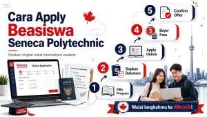Beasiswa Seneca Polytechnic 2026: Scholarship Hingga CAD 5,000 untuk Kuliah di Kanada - Education Republic Cara Daftar Kuliah Di Seneca Polytechnic Kanada Education Republic - Education Republic