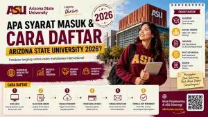 Arizona State University 2026: Ranking, Biaya, dan Syarat Masuk untuk Mahasiswa Internasional - Education Republic Entry Requirements Asu 2026 Gpa Ielts Score Education Republic - Education Republic