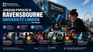 Ravensbourne University London 2026: Ranking, Biaya Kuliah, Beasiswa, dan Syarat Masuk - Education Republic Jurusan Desain Fashion Animation Ravensbourne London Education Republic - Education Republic