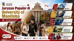 University of Manitoba 2026: Ranking, Biaya Kuliah, Beasiswa, dan Syarat Masuk - Education Republic Jurusan Populer University Of Manitoba Education Republic - Education Republic
