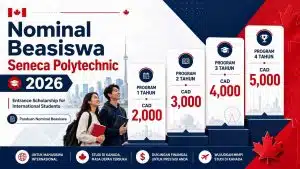 Beasiswa Seneca Polytechnic 2026: Scholarship Hingga CAD 5,000 untuk Kuliah di Kanada - Education Republic Rincian Nominal Beasiswa Seneca Polytechnic Cad 5000 Education Republic - Education Republic