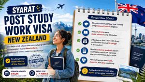 Panduan Kerja di New Zealand Setelah Lulus Kuliah 2026: Visa, Gaji, dan Peluang Karier - Education Republic Syarat Post Study Work Visa New Zealand Education Republic - Education Republic