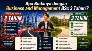 Kuliah Business and Management di London Cuma 2 Tahun? Kenalan dengan Accelerated Degree Royal Holloway University of London - Education Republic Apa Bedanya Dengan Business And Management Bsc 3 Tahun Education Republic - Education Republic