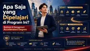 Kuliah Business and Management di London Cuma 2 Tahun? Kenalan dengan Accelerated Degree Royal Holloway University of London - Education Republic Apa Saja Yang Dipelajari Di Program Ini Education Republic - Education Republic