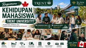 Trent University 2026: Ranking, Biaya Kuliah, Beasiswa, dan Syarat Masuk - Education Republic Bagaimana Kehidupan Mahasiswa Di Trent University Education Republic - Education Republic