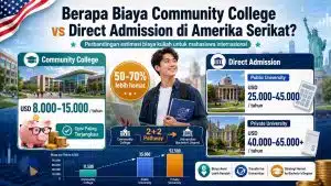 Pathway Studi di Amerika Serikat 2026: Community College vs Direct Admission, Mana yang Lebih Cocok? - Education Republic Berapa Biaya Community College Vs Direct Admission Di Amerika Serikat Education Republic - Education Republic