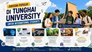 Tunghai University Admission 2026: Jadwal, Jurusan, Biaya Kuliah, Beasiswa, dan Syarat Masuk - Education Republic Jurusan Populer Di Tunghai University Untuk International Students Education Republic - Education Republic