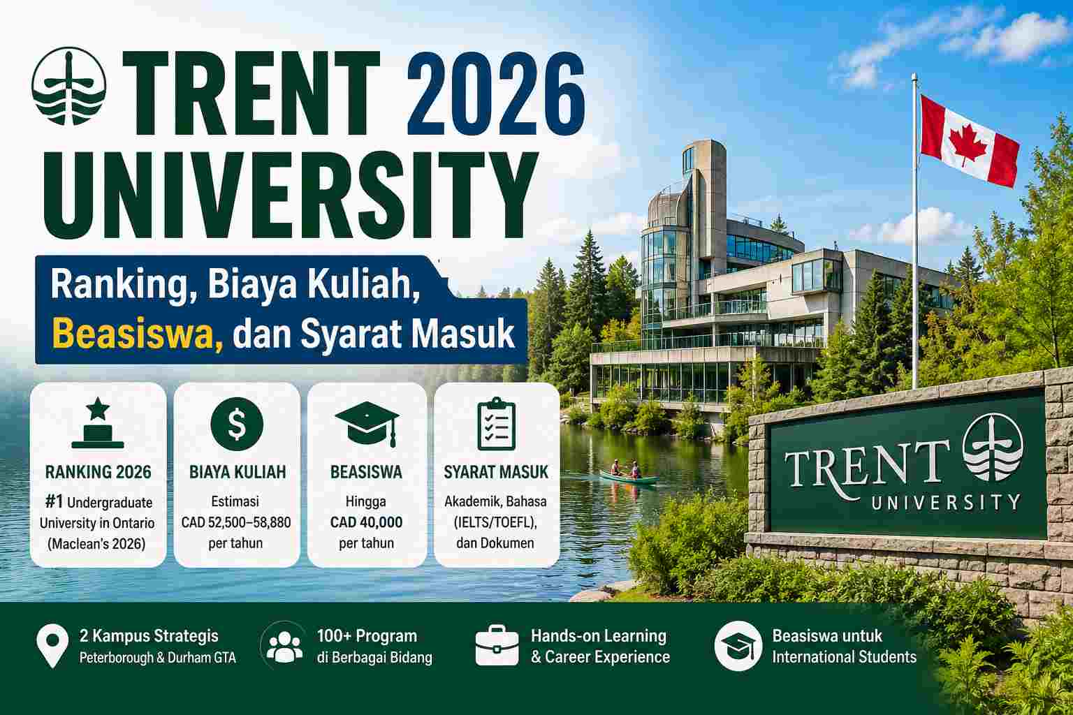 Trent University 2026 Ranking Biaya Kuliah Beasiswa Syarat Masuk Education Republic - Education Republic