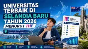 8 Universitas Terbaik di Selandia Baru 2026 Versi QS & THE: Mana yang Cocok untuk Kamu? - Education Republic Universitas Terbaik Di Selandia Baru 2026 Menurut The Education Republic - Education Republic