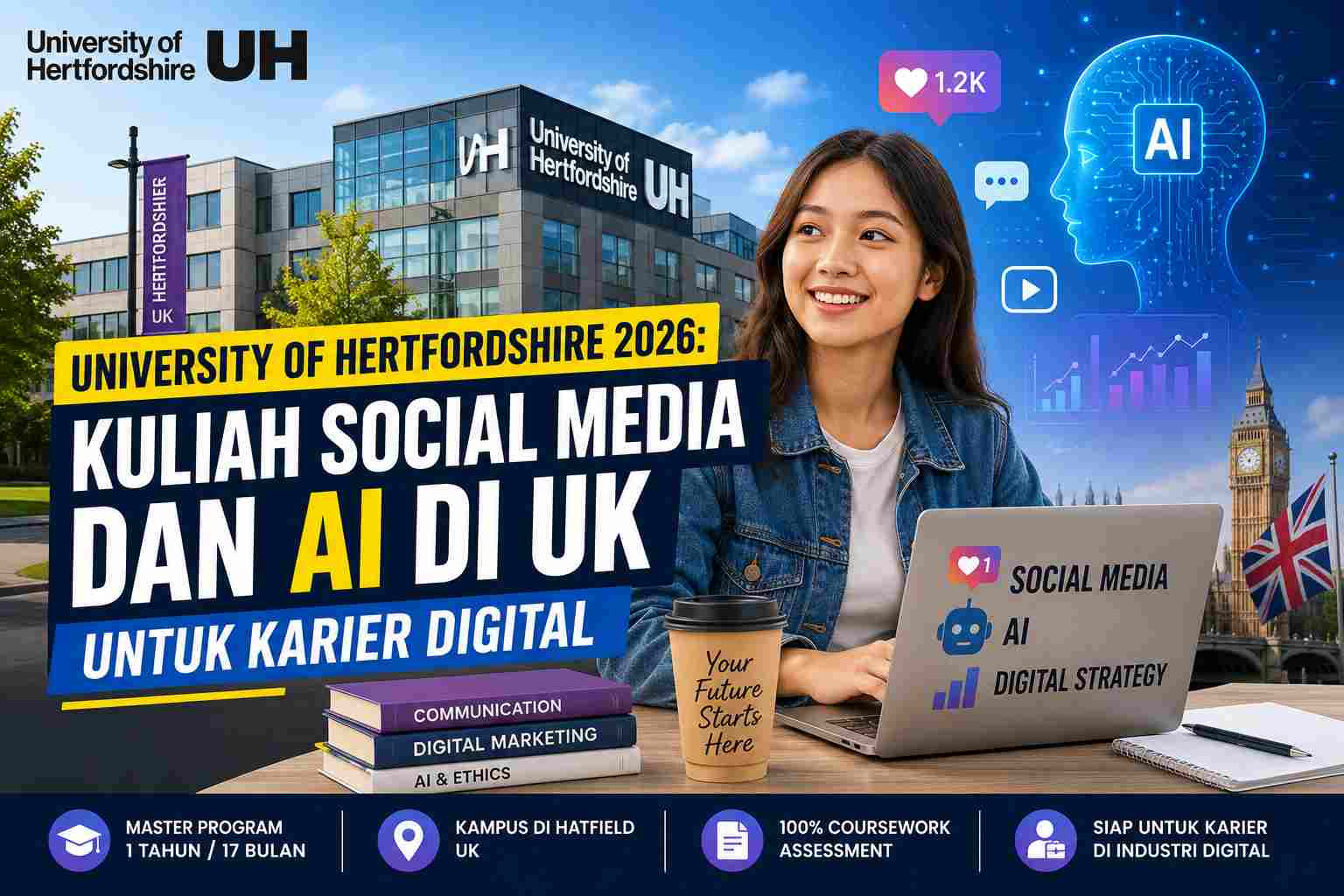 University Of Hertfordshire 2026 Social Media Ai Uk Education Republic - Education Republic