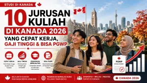 - 10 Jurusan Kuliah Di Kanada 2026 Yang Cepat Kerja Gaji Tinggi Dan Bisa Pgwp Untuk Pelajar Indonesia