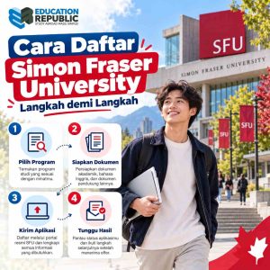 Syarat Daftar Simon Fraser University 2027: IELTS & Deadline - Education Republic Cara Daftar Simon Fraser University Langkah Demi Langkah, Mulai Dari Memilih Program, Menyiapkan Dokumen, Mengirim Aplikasi, Hingga Menunggu Hasil, Bersama Education Republic.