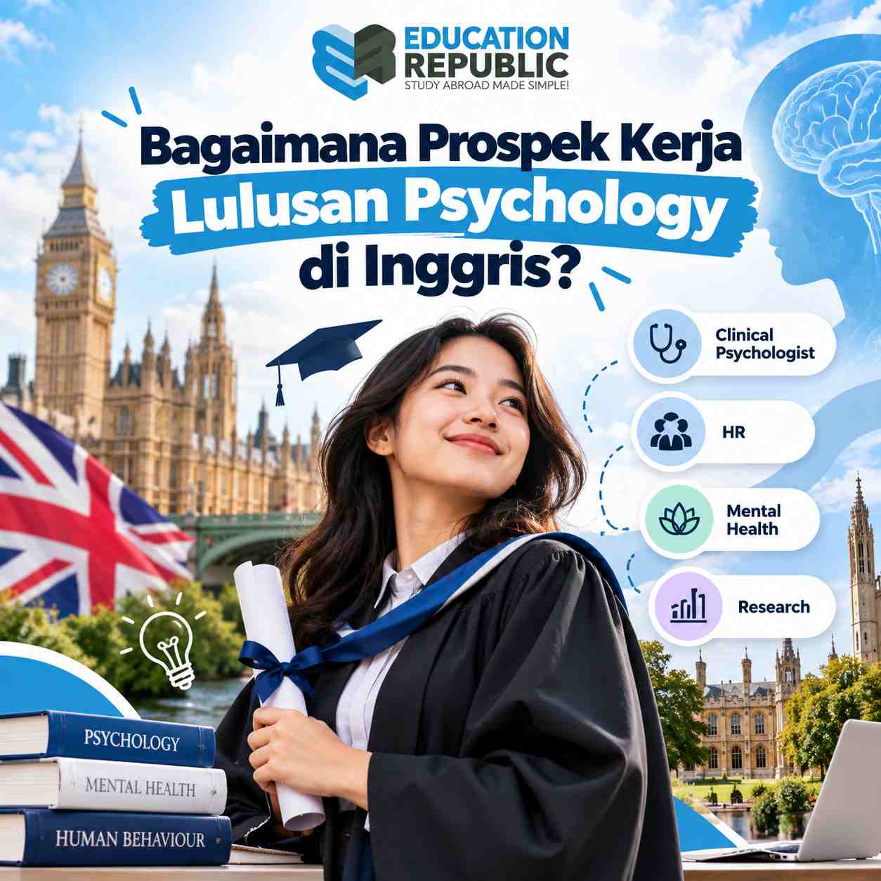 10 Universitas Psychology Terbaik di Inggris 2027 dan Syarat Masuknya - Education Republic Lulusan Psychology Mengenakan Toga Dengan Latar Kampus Inggris Dan Ikon Karier Seperti Clinical Psychologist, Hr, Mental Health, Dan Research.