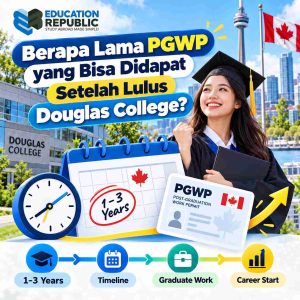 Jurusan Douglas College yang Eligible PGWP 2027: Bisa Kerja Setelah Lulus? - Education Republic Ilustrasi Durasi Post-Graduation Work Permit (Pgwp) Setelah Lulus Douglas College Di Kanada Dengan Kalender, Jam, Dan Dokumen Izin Kerja.