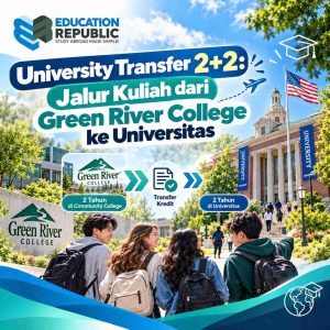 Green River College 2027: Biaya Kuliah, Syarat Masuk, IELTS & Transfer Universitas di Amerika - Education Republic Ilustrasi Jalur University Transfer 2+2 Dari Green River College Ke Universitas Di Amerika Serikat Melalui Sistem Transfer Kredit