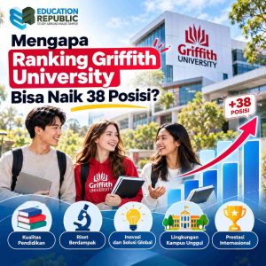 Griffith University Ranking 2027: Naik 38 Peringkat! Cek Ranking Dunia & Jurusan Terbaik - Education Republic Alasan Ranking Griffith University Naik 38 Posisi, Didukung Kualitas Pendidikan, Riset, Inovasi, Lingkungan Kampus, Dan Prestasi Internasional.